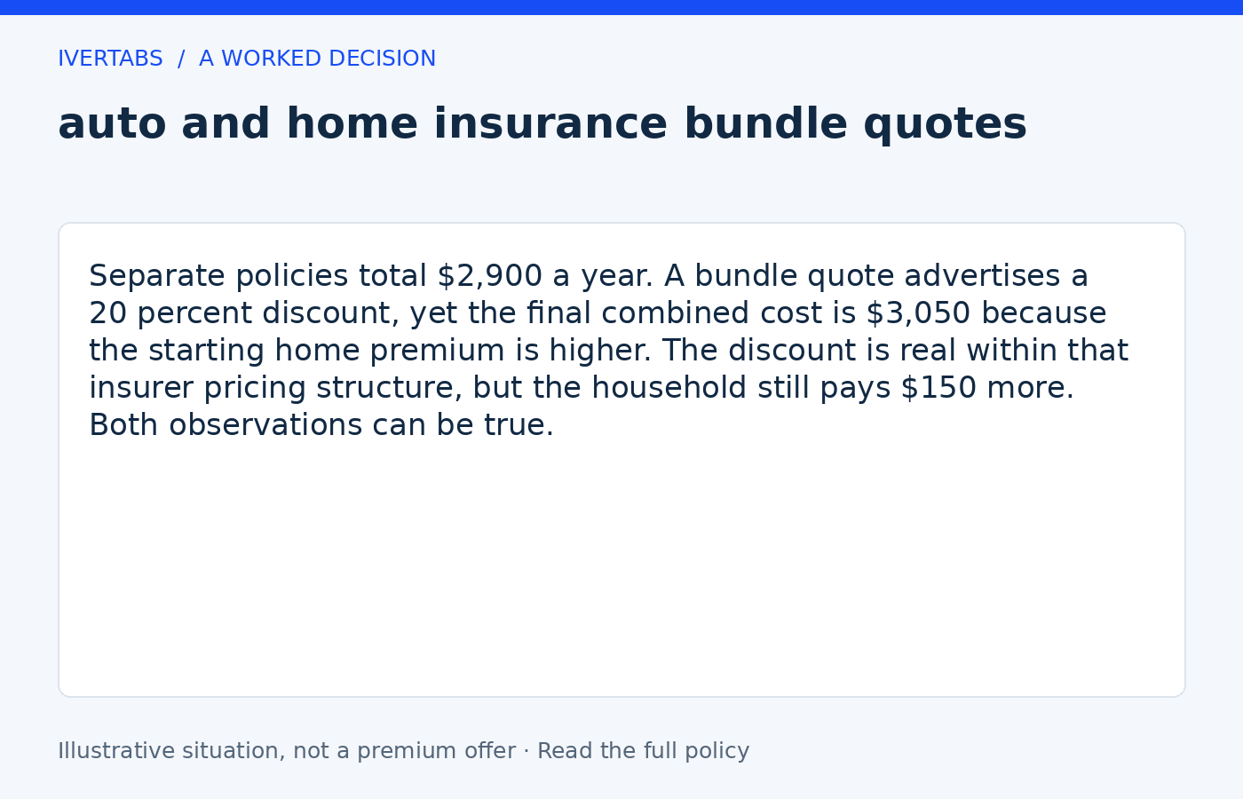 Worked example for auto and home insurance bundle quotes