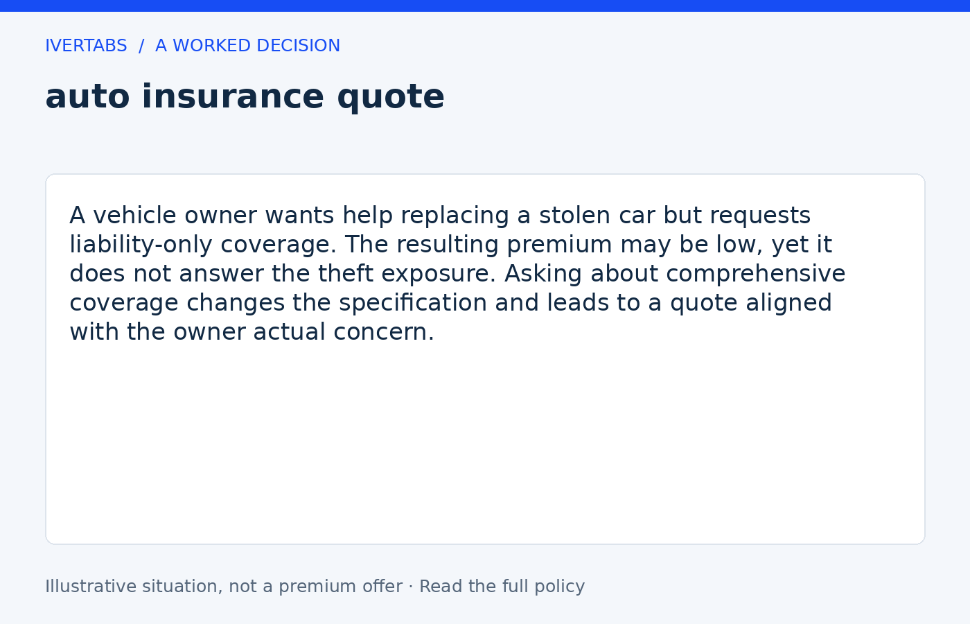 Worked example for auto insurance quote