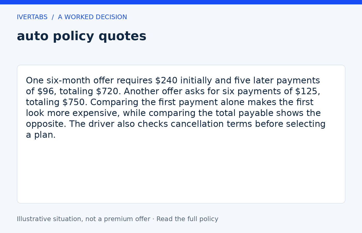 Worked example for auto policy quotes