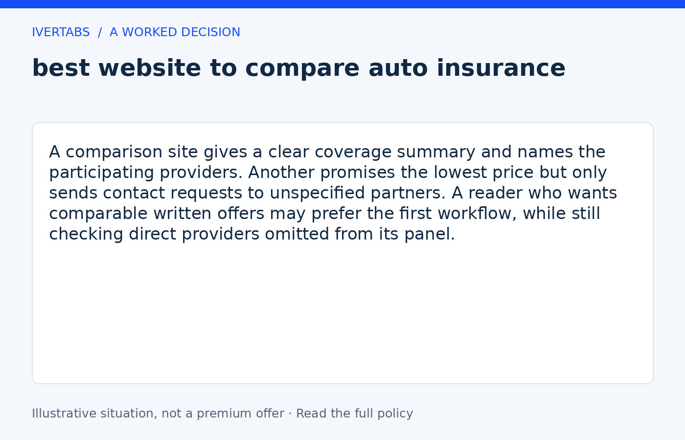 Worked example for best website to compare auto insurance
