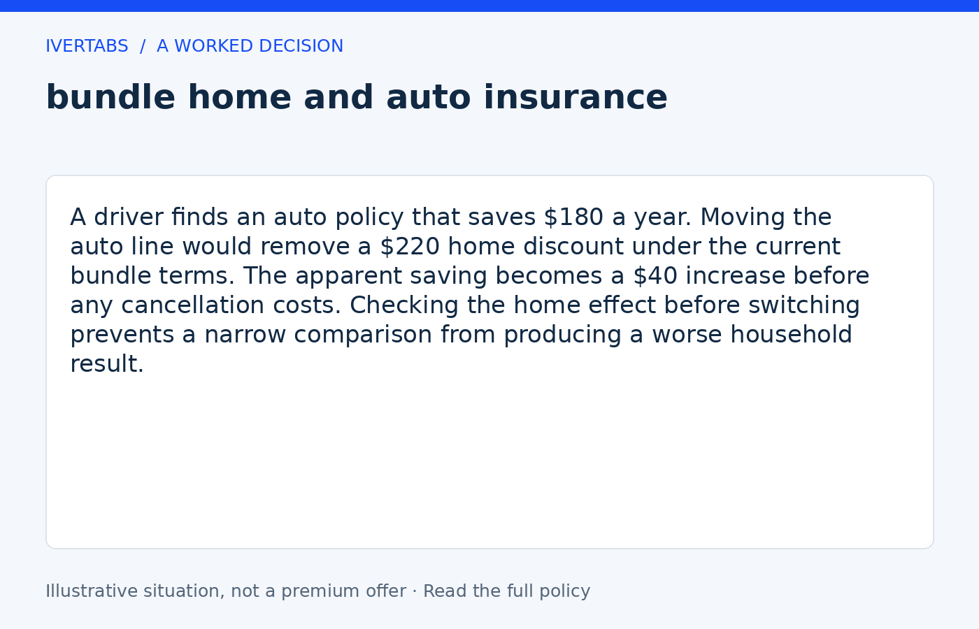 Worked example for bundle home and auto insurance