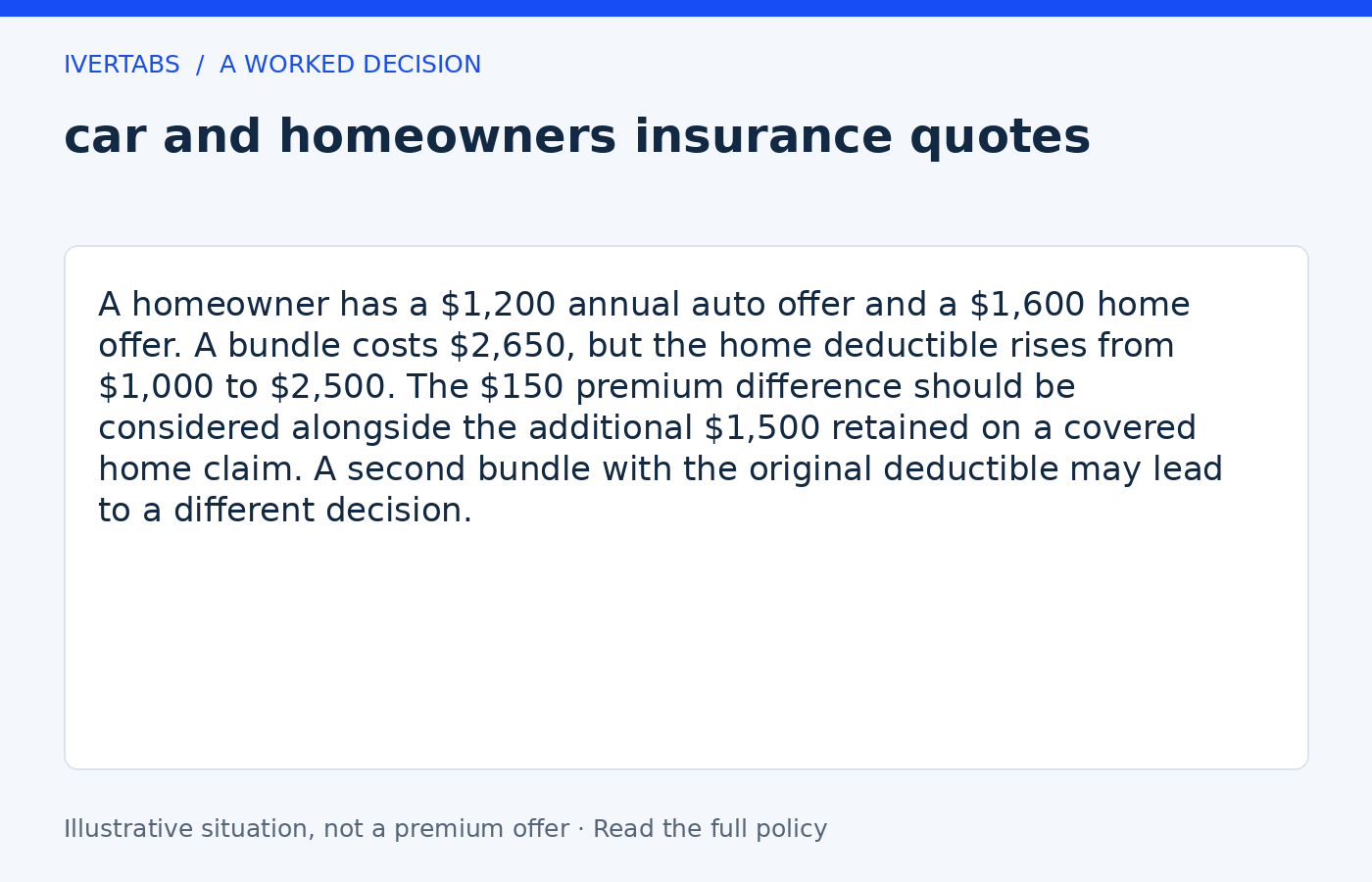 Worked example for car and homeowners insurance quotes