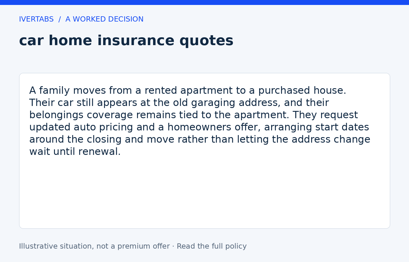 Worked example for car home insurance quotes