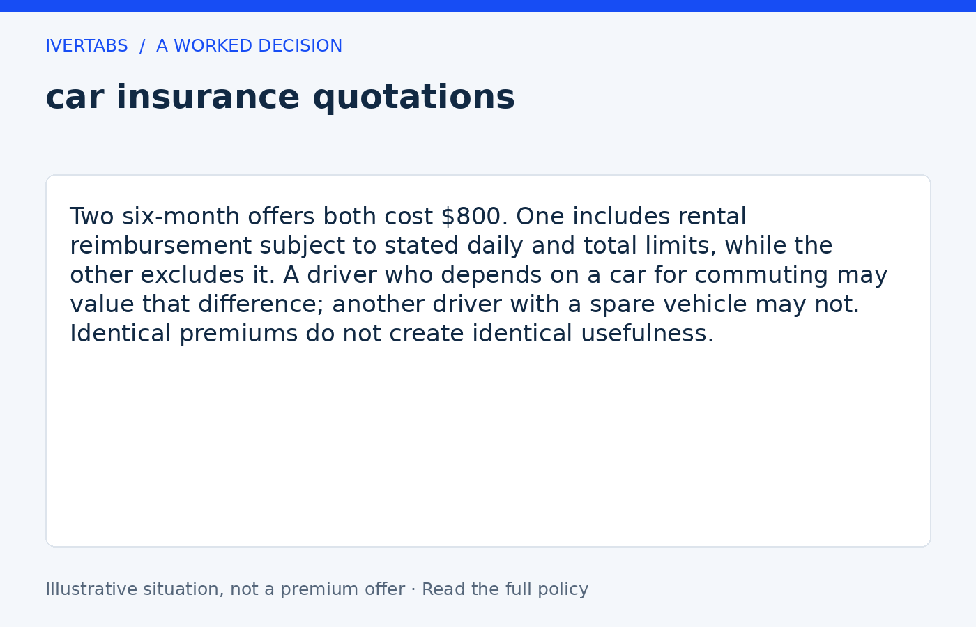 Worked example for car insurance quotations