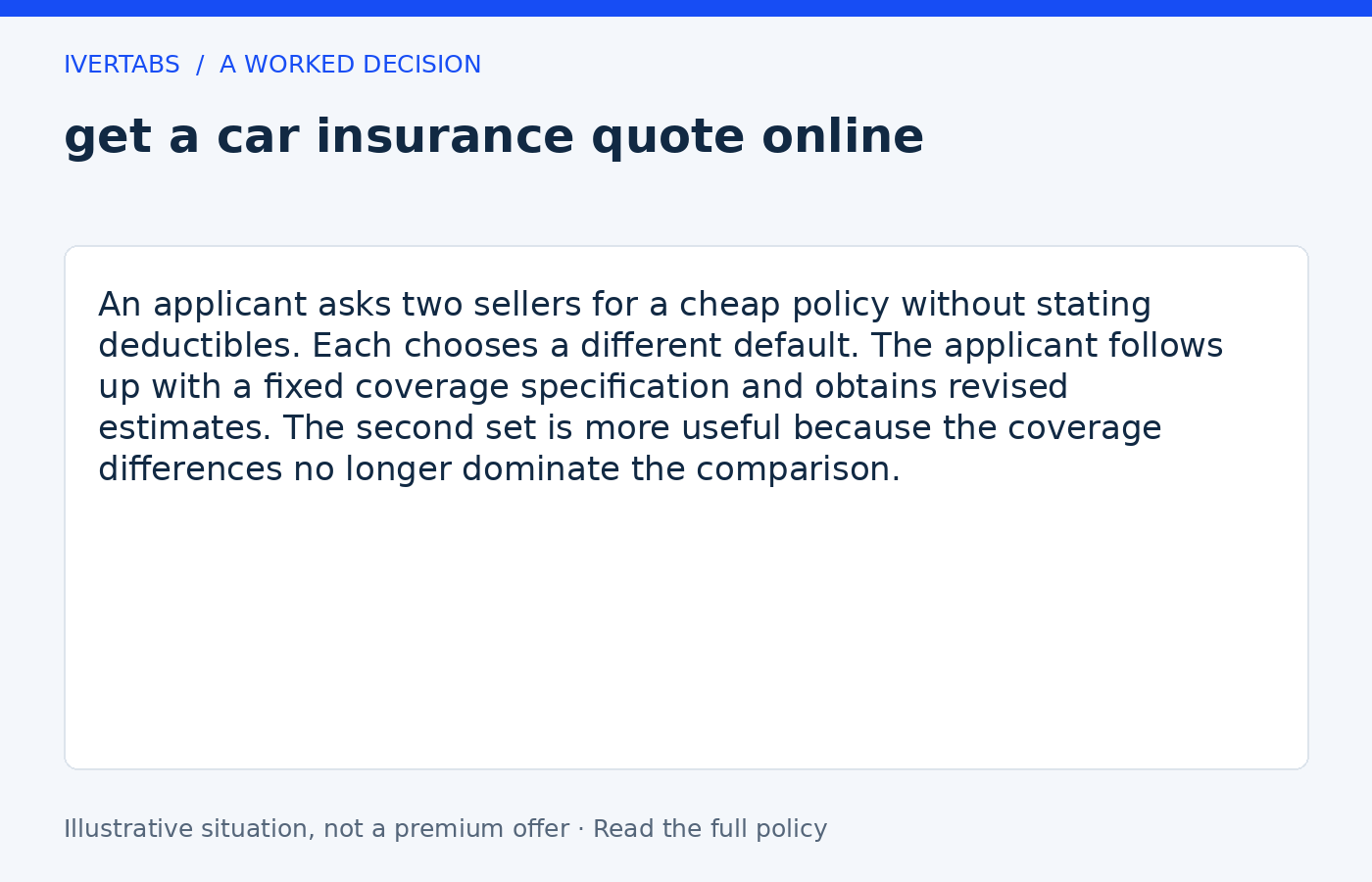Worked example for get a car insurance quote online