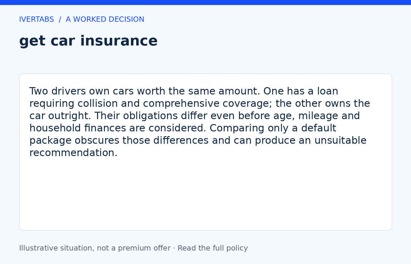 Worked example for get car insurance