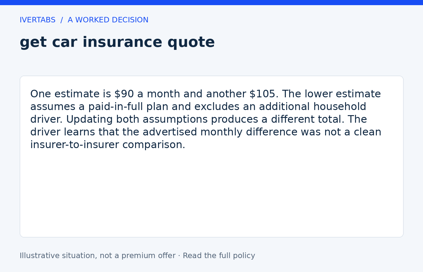 Worked example for get car insurance quote