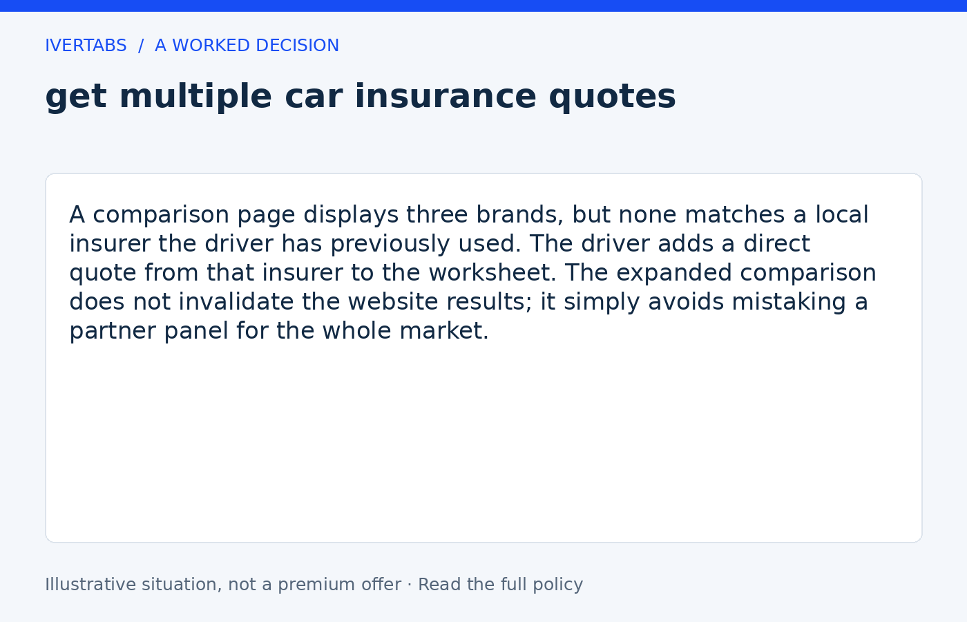 Worked example for get multiple car insurance quotes