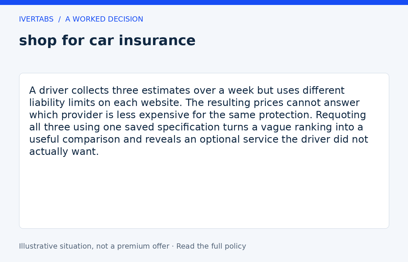 Worked example for shop for car insurance